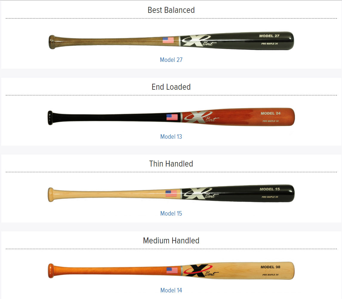 Wood Baseball Bat Guide - How to Choose a Wood Bat