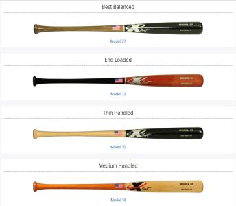 Best wood bats on the market